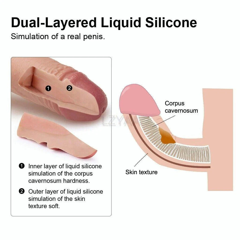 8 Inch Dildo